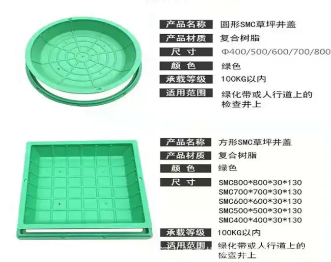 彬县树脂复合种植井盖展示